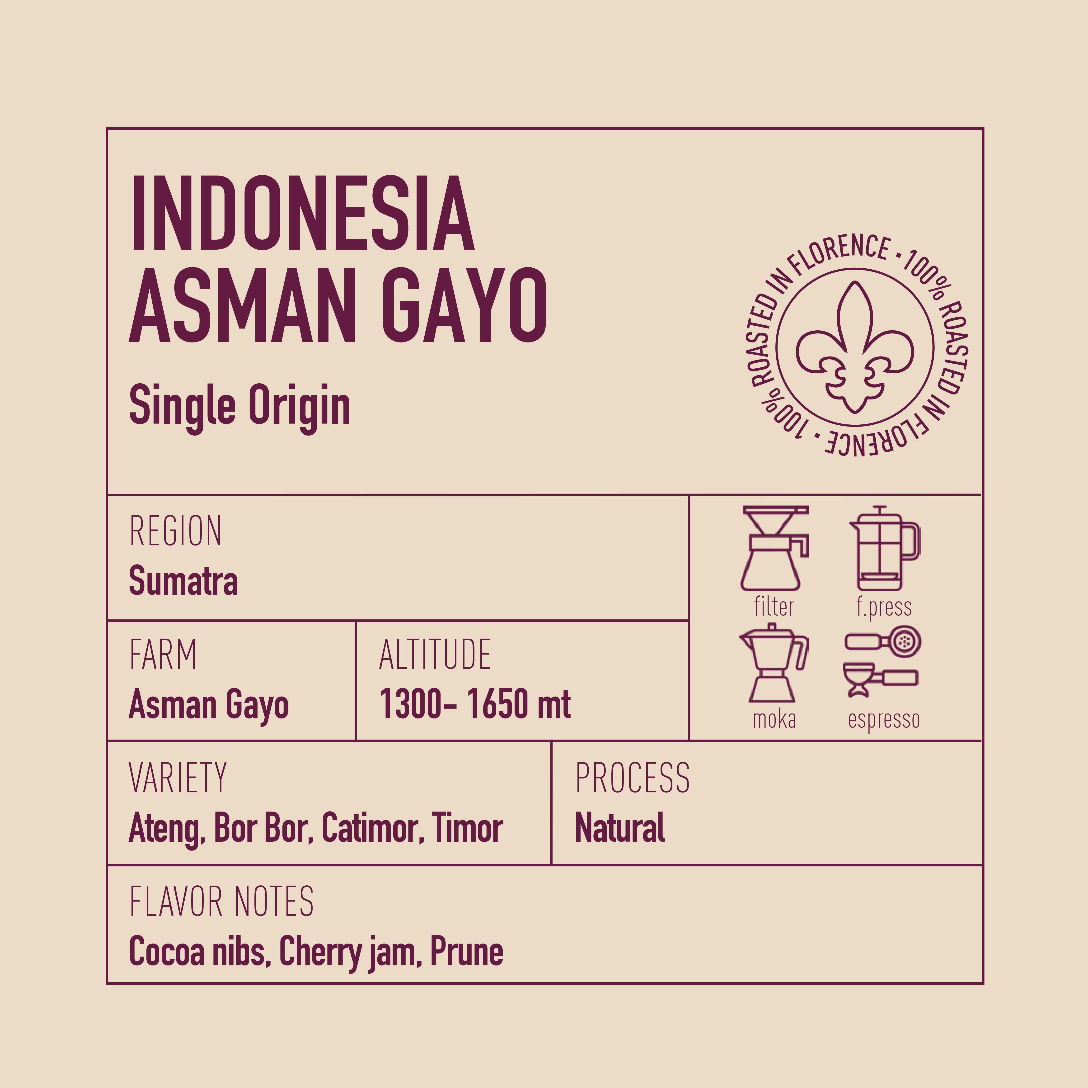 Indonesia - Asman Gayo